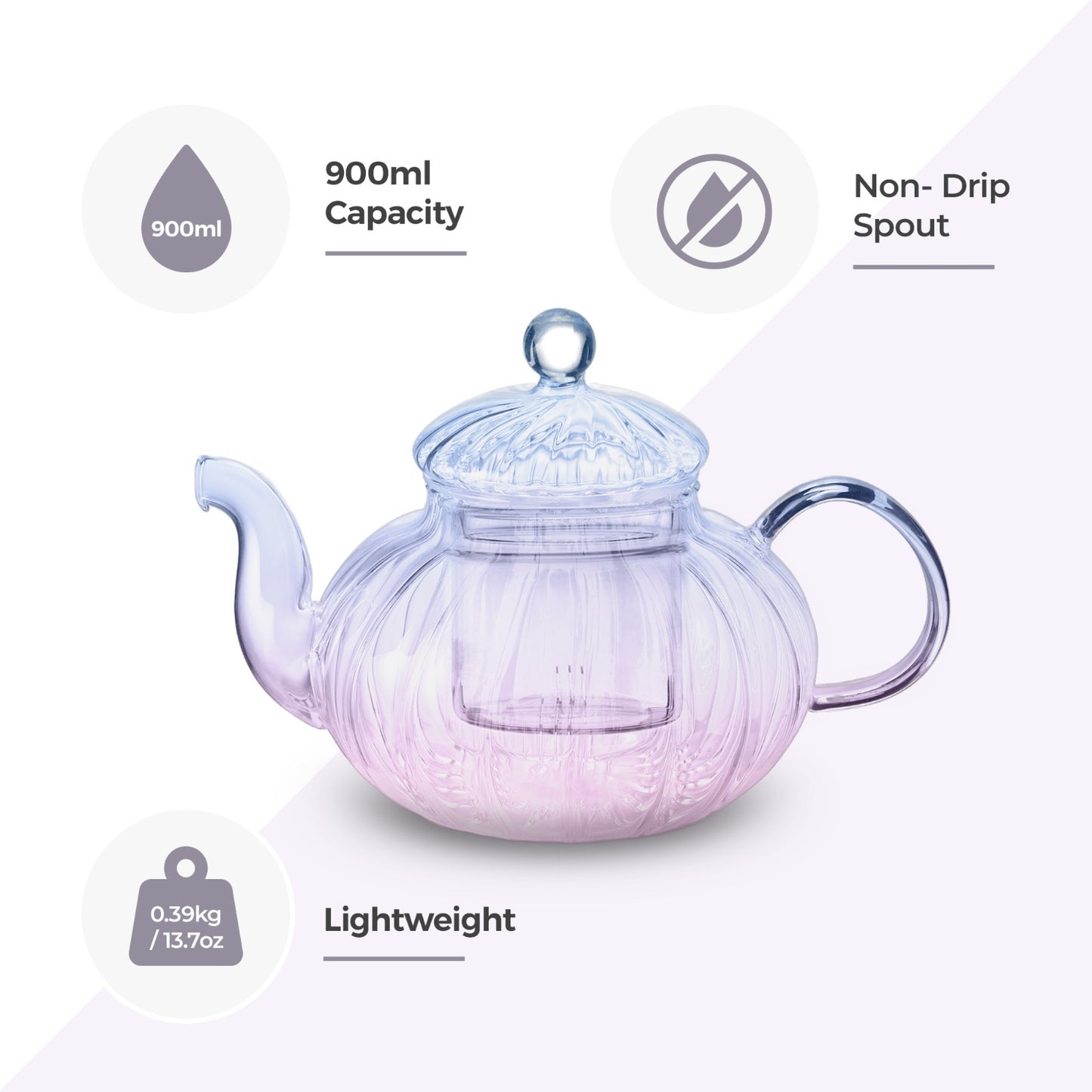 Ribbed Borosilicate Two Tone Blue & Pink Glass Teapot 1000ml
