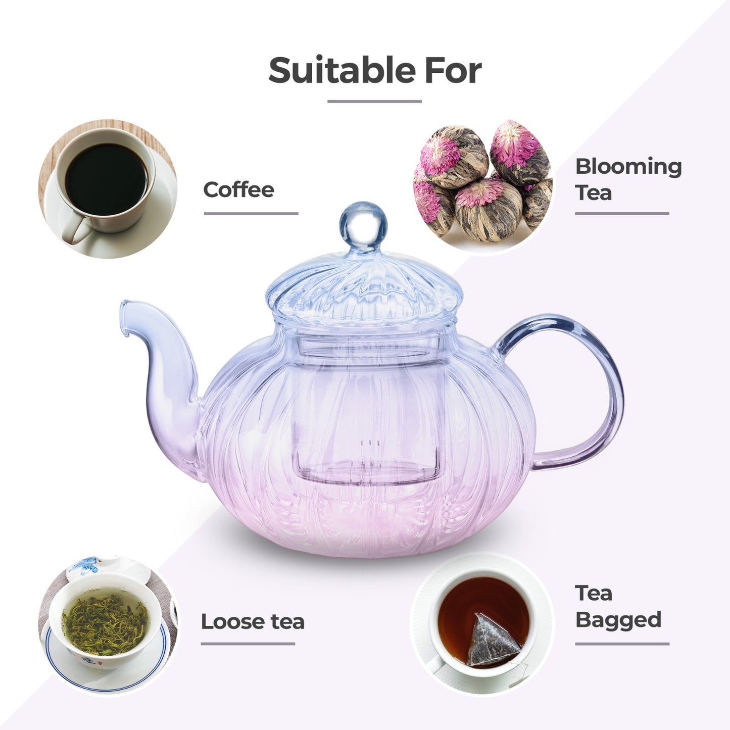 Ribbed Borosilicate Two Tone Blue & Pink Glass Teapot 1000ml