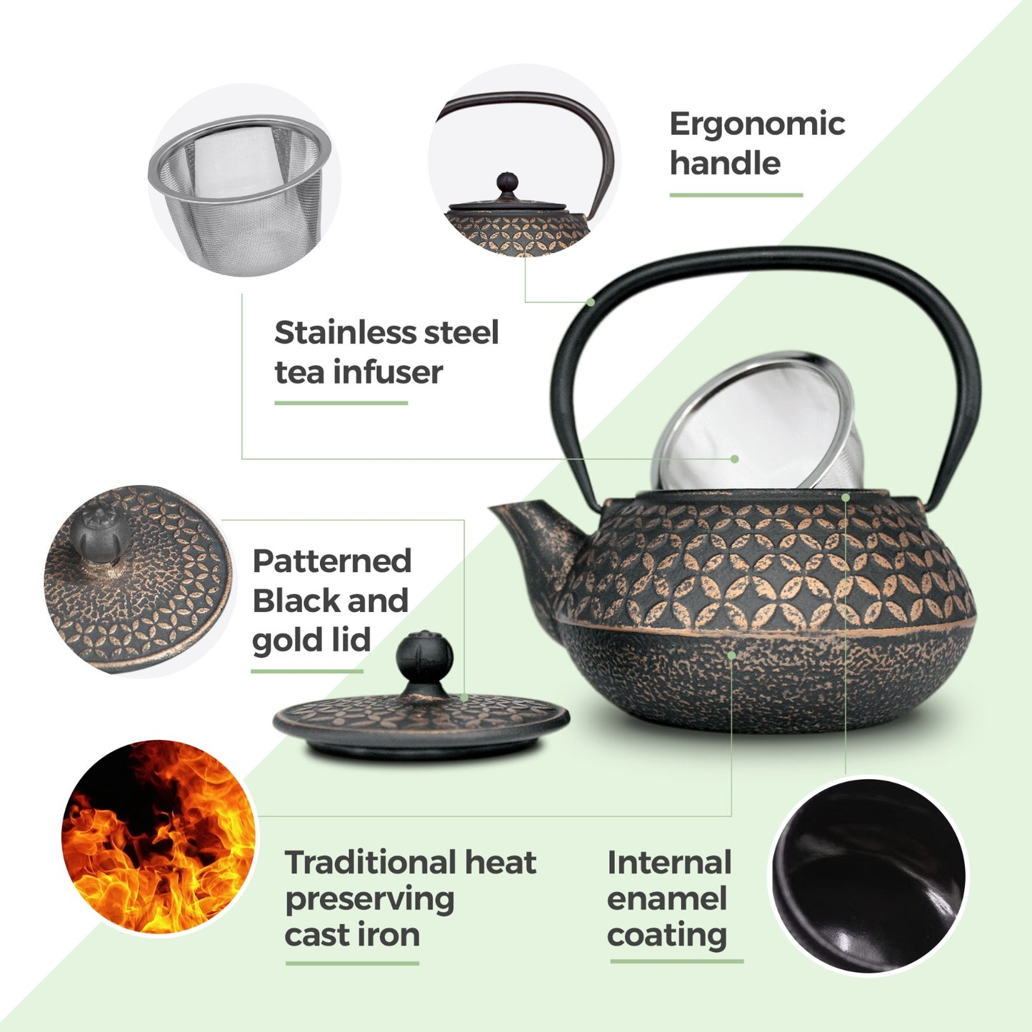 Chinese Black & Copper Cast Iron Teapot 900ml